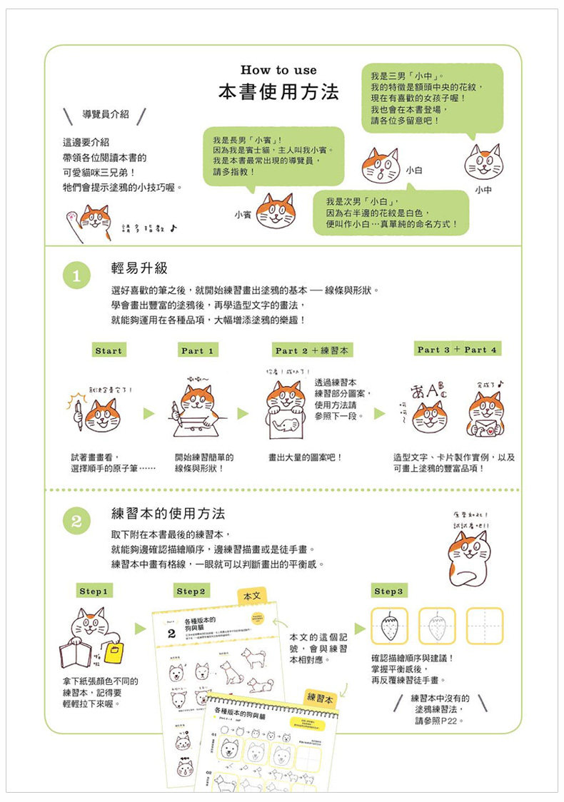 簡筆插畫book10 可愛原子筆涂鴉一點通mogerin 中文藝術港臺原版圖書籍臺版正版進口繁體中文藝術書籍圖書 秦工坊 Yahoo奇摩拍賣