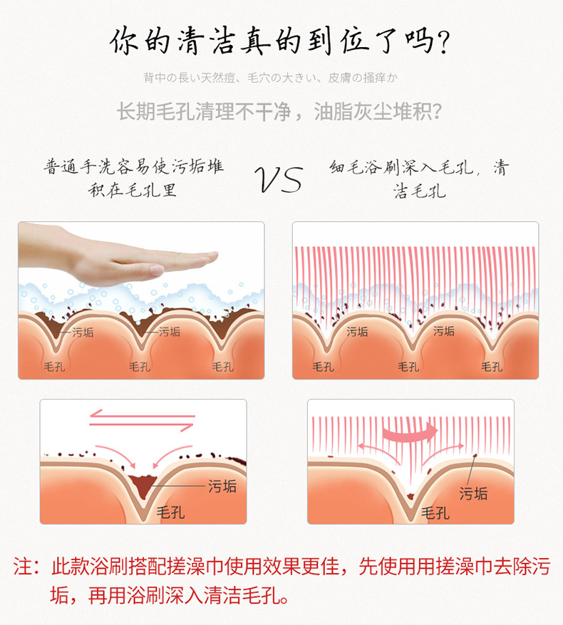 毛孔.jpg