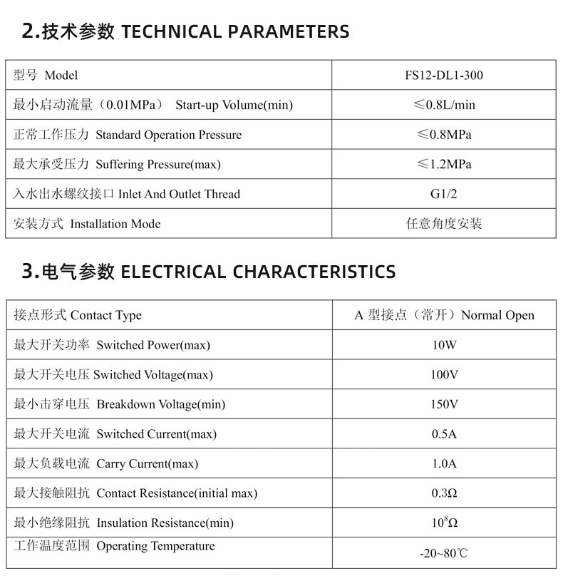 欧利旺,欧利旺传感器,欧利旺科技