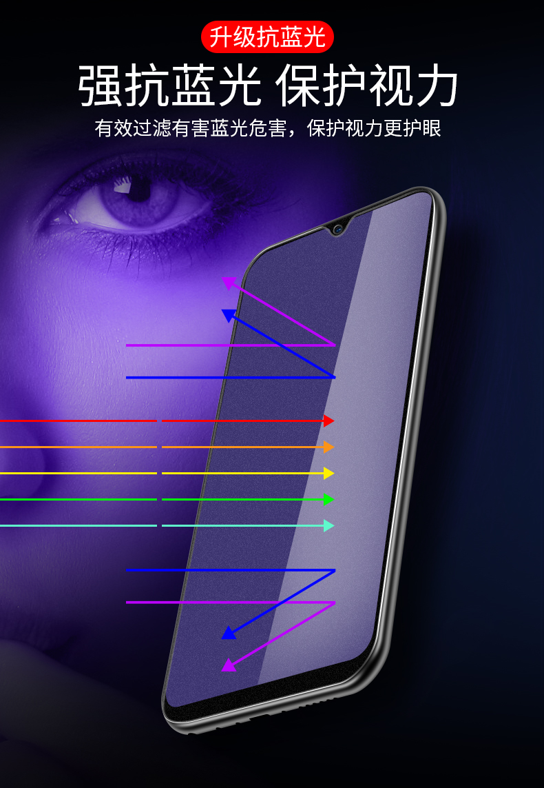 vivoy7s钢化膜vivoy9s全屏覆盖y7s磨砂膜y9s手机玻璃贴防指纹防摔抗蓝光vovi原装步步高vivi无白边刚viov高清商品详情图