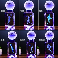 Модель батареи (1 дополнительная примечание)