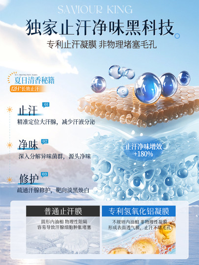 Desodorante antitranspirante para las axilas y spray para el olor corporal, desodorante antitranspirante, bola rodante para mujeres y hombres, tienda insignia oficial genuina