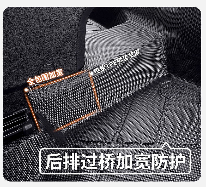 TPE car floor mats are specifically designed for each vehicle, fully encircling the interior, made in one piece, anti-dirt, anti-slip, and easy to maintain