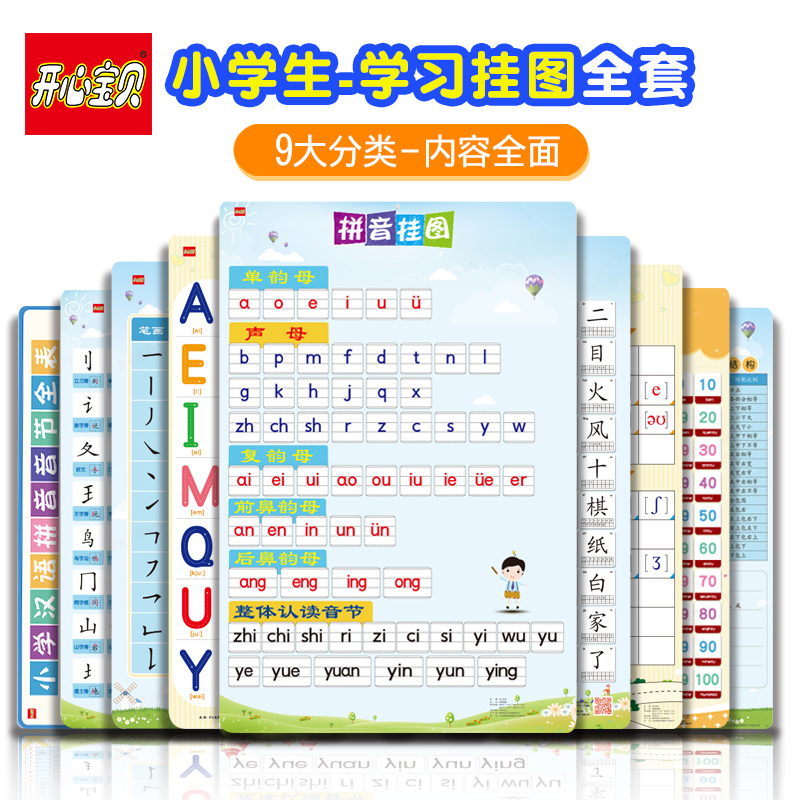 Early education Wall chart Silent preschool children Kindergarten cognitive enlightenment learning Primary school students Pinyin digital literacy