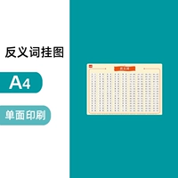 Антоним висят рисунок A4 (1 карта)