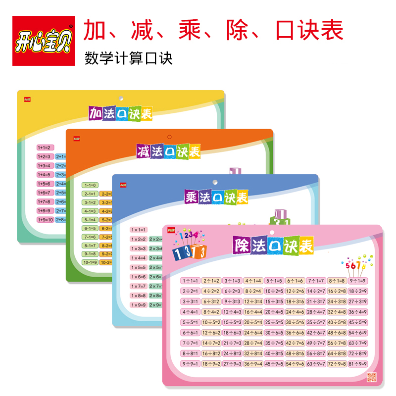 Happy baby Primary School students addition subtraction ninety-nine multiplication formula table children learning mathematics Enlightenment early education wall chart