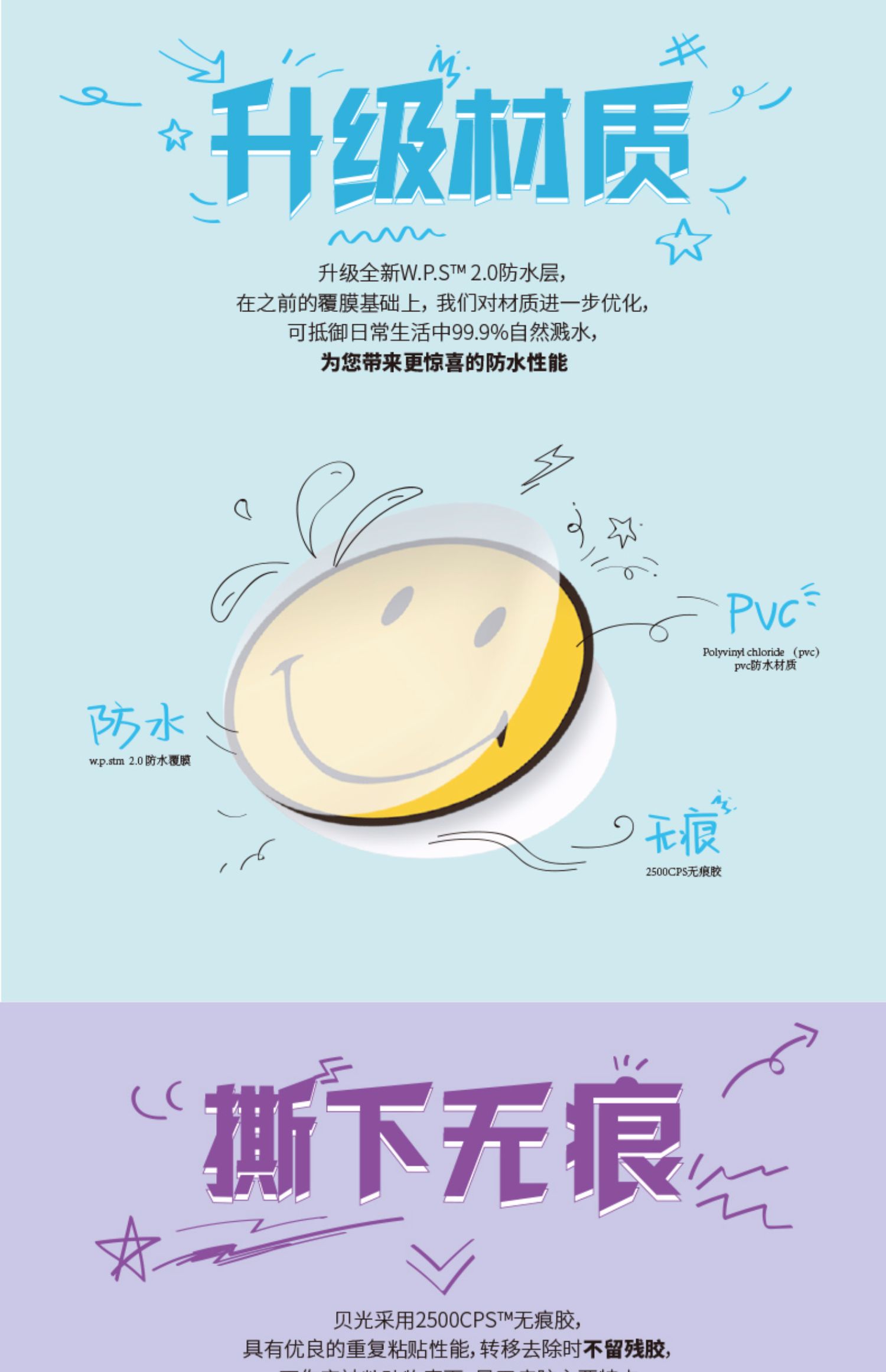 Phim hoạt hình vali vali sticker xe đẩy trường hợp cá tính máy tính xách tay ván trượt chết bay không thấm nước dán 491 - Phụ kiện máy tính xách tay decal máy tính casio