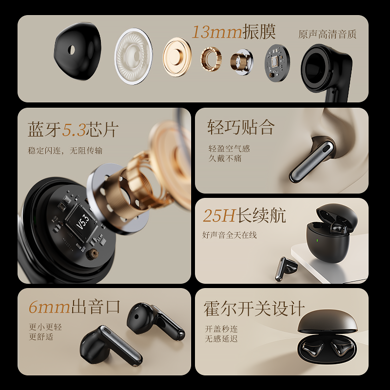 Bluetooth-Compatible Earphones Suitable for Huawei Wireless Sports Mini High-Quality Sound for Men and Women, Compatible with Oppo, Apple, and Vivo