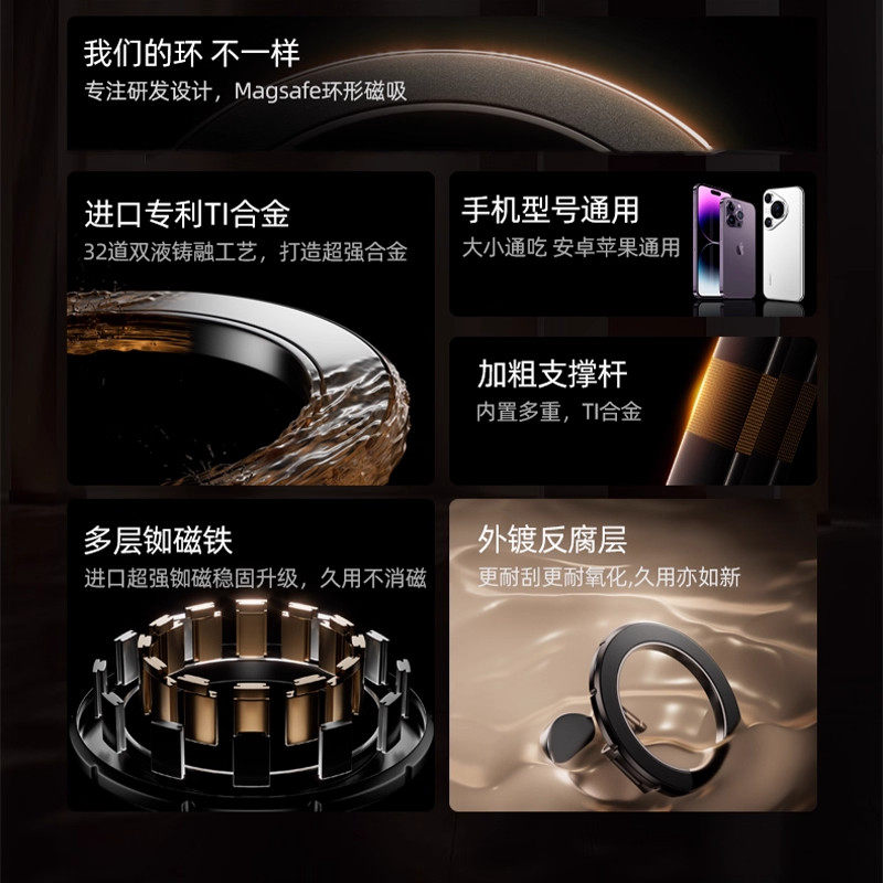 Suitable for Apple Car Phone Holder, New Magnetic Foldable High-End Navigation Car-Specific Model 2025