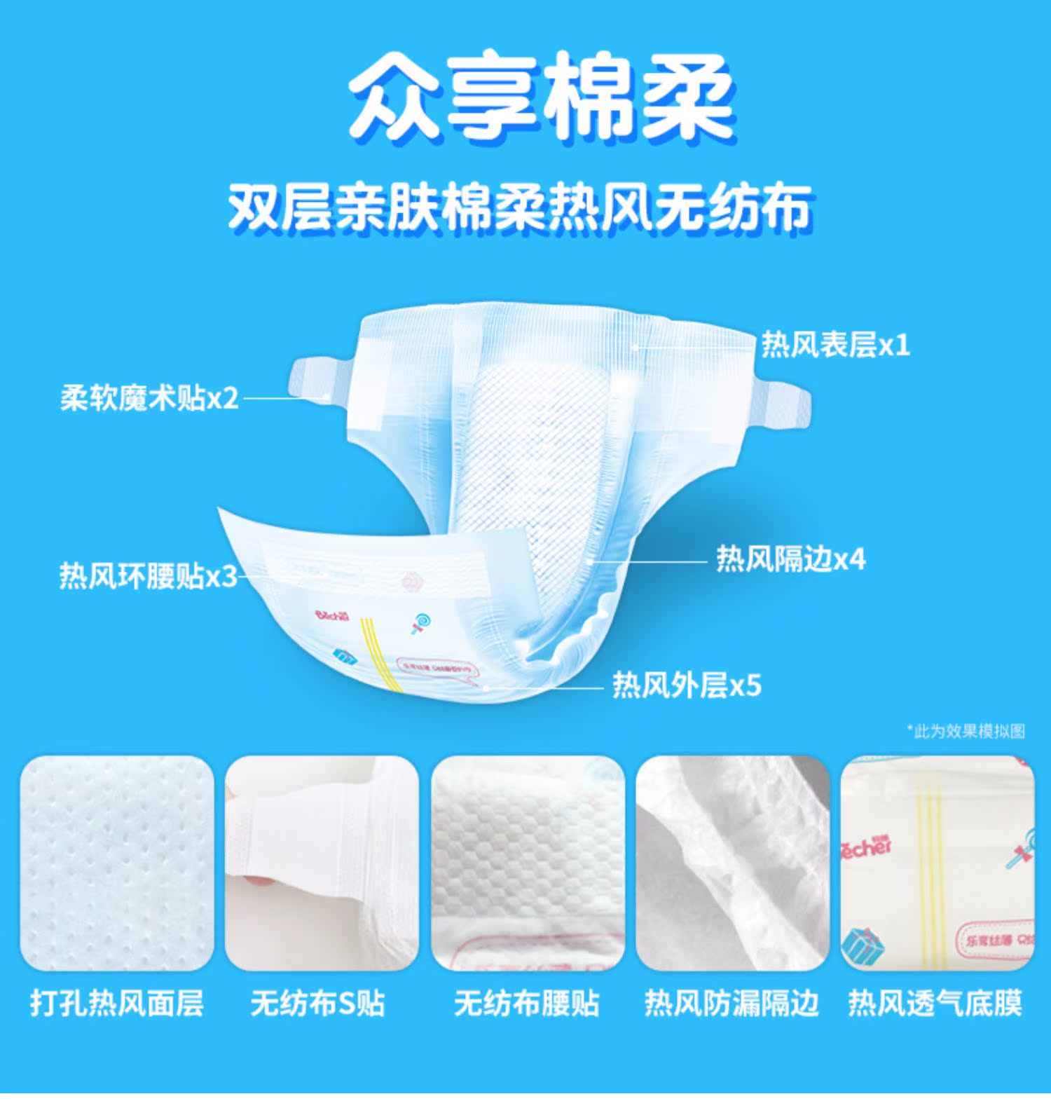 Tã giấy Beiqu mùa hè cho bé siêu mỏng thoáng khí nam và nữ tã trẻ sơ sinh khô S S L XL - Tã / quần Lala / tã giấy tã dán sơ sinh huggies