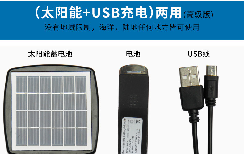 Новые открытые зоны зоны.