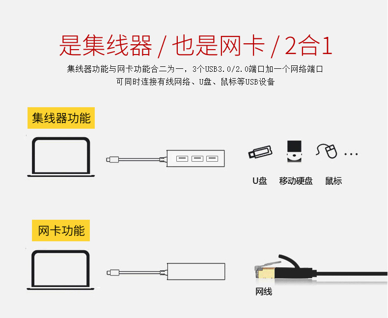 Máy tính Apple mac Thẻ mạng cáp USB 2018 Bộ chuyển đổi Air13.3 inch TYPE-C mới iPad11 / 12.9 máy tính bảng Surface Pro giao diện mạng usb-c Gigabit - Phụ kiện máy tính xách tay miếng dán bàn phím tiếng hàn