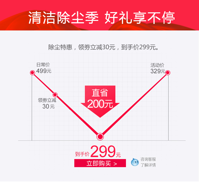 家宝风无线吸尘器家用小型强大功率怎么样？听说多人被坑说法有依据吗？