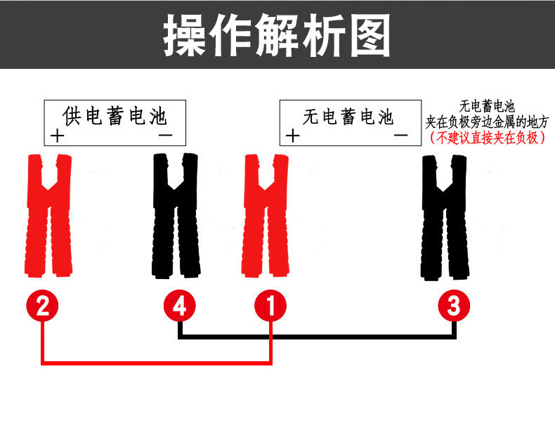 Car battery wire ride Live Wire Cross-River Dragon Ride wire clip battery connection wire pure copper ride Live Wire
