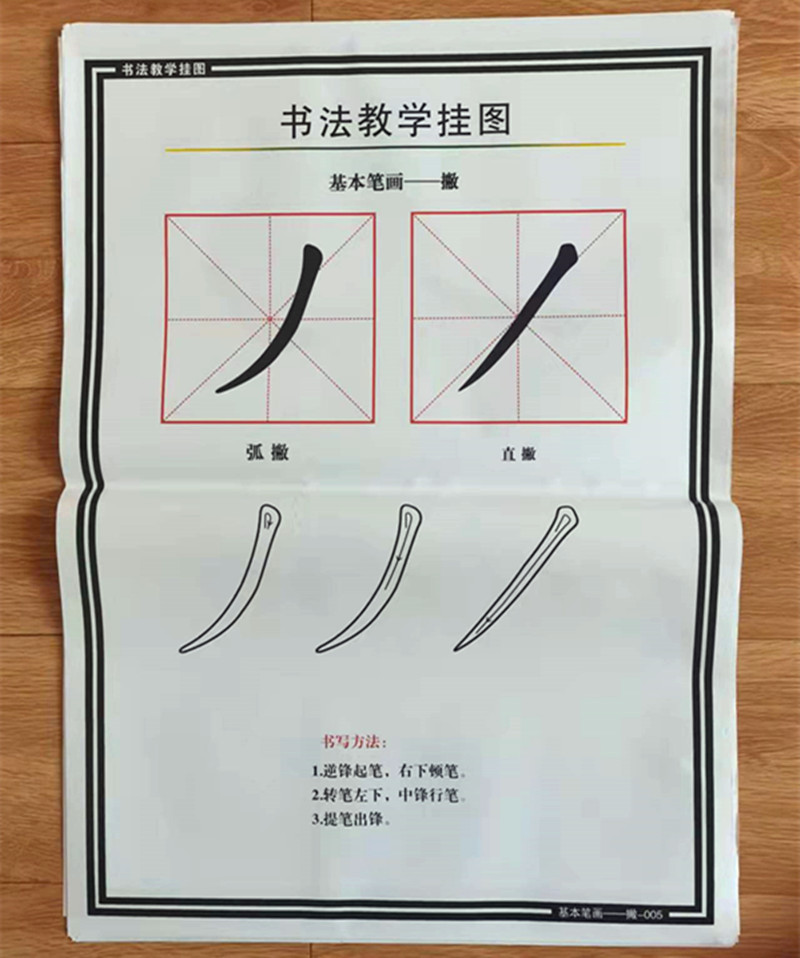 Calligraphy teaching wall chart Calligraphy and seal carving teaching wall chart brush holding method and book-standing posture seal carving appreciation