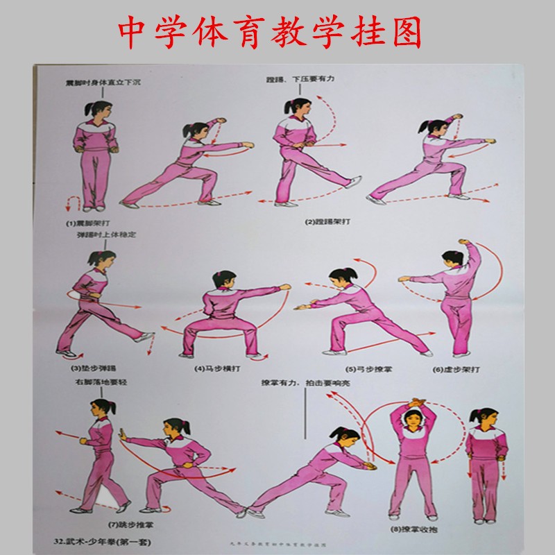 Middle school physical education wall chart copperplate paper 36 pieces open track and field gymnastics ball martial arts eight-section brocade teaching synchronization