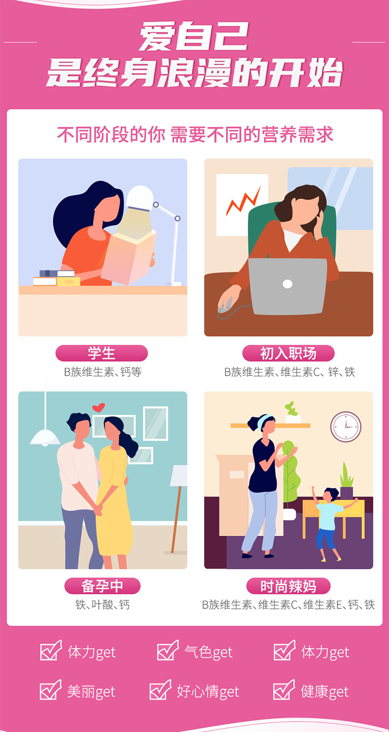 佳思敏女士复合维生素软糖
