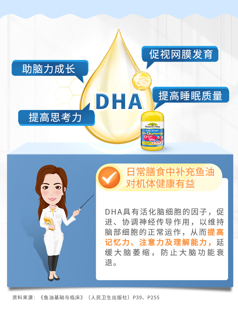Nature's Way澳洲佳思敏儿童dha鱼油软糖婴幼儿DHA补脑营养120粒 产品系列 第10张 Nature's Way澳洲佳思敏儿童dha鱼油软糖婴幼儿DHA补脑营养120粒 产品系列 第10张