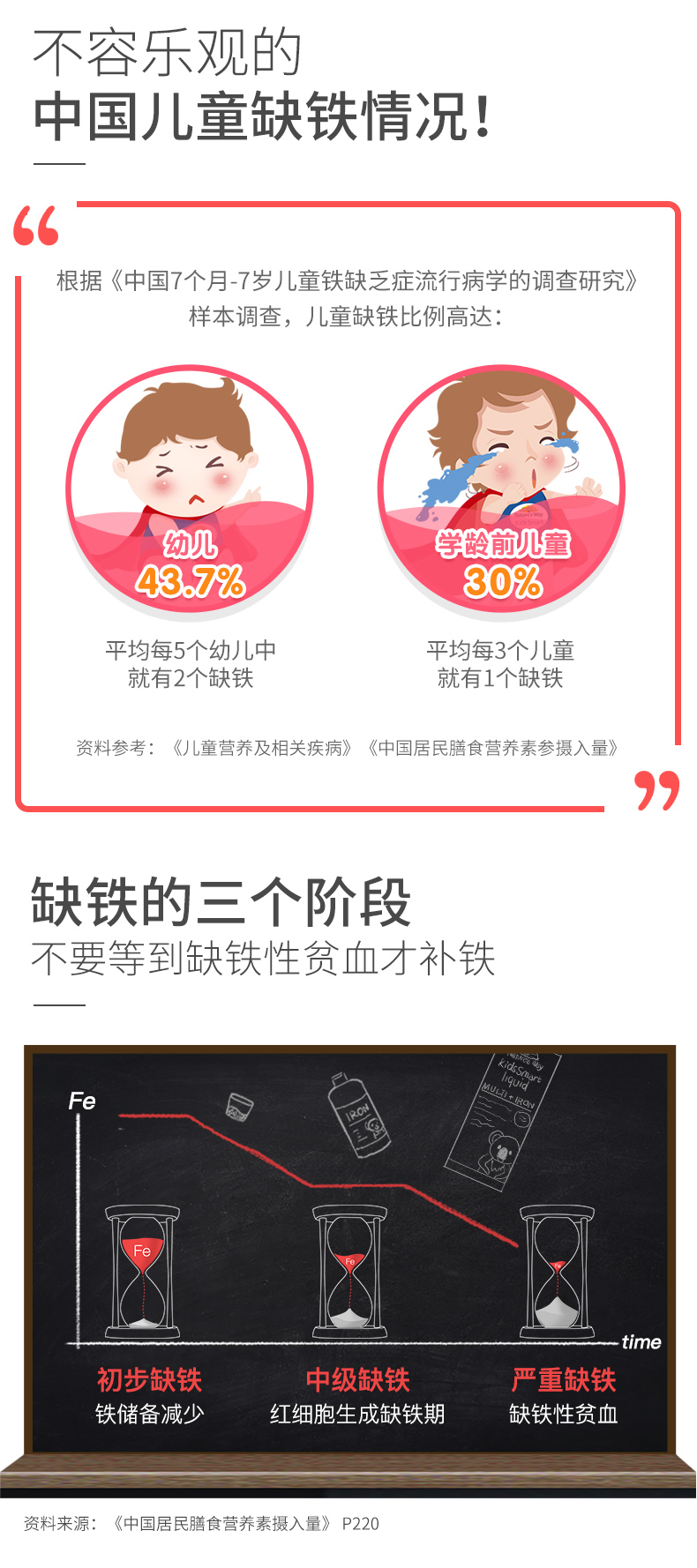 佳思敏补铁大红瓶
