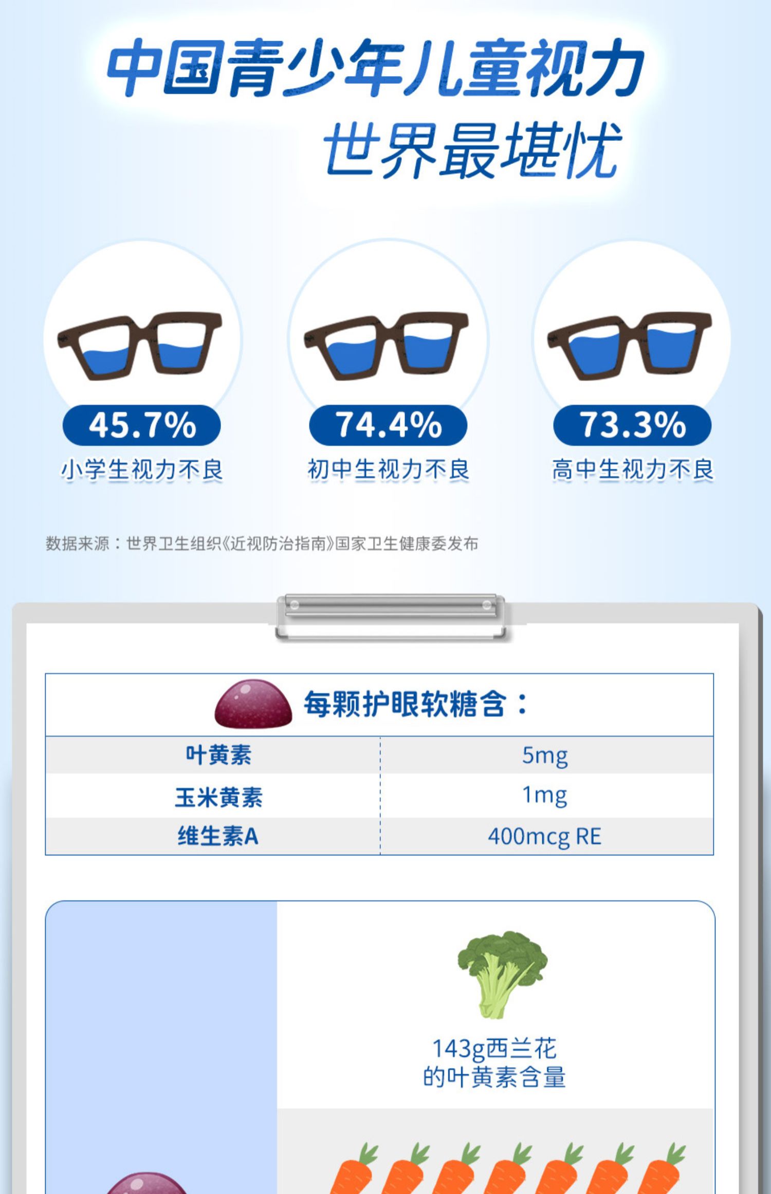 【佳思敏】儿童叶黄素护眼防近视青少年软糖