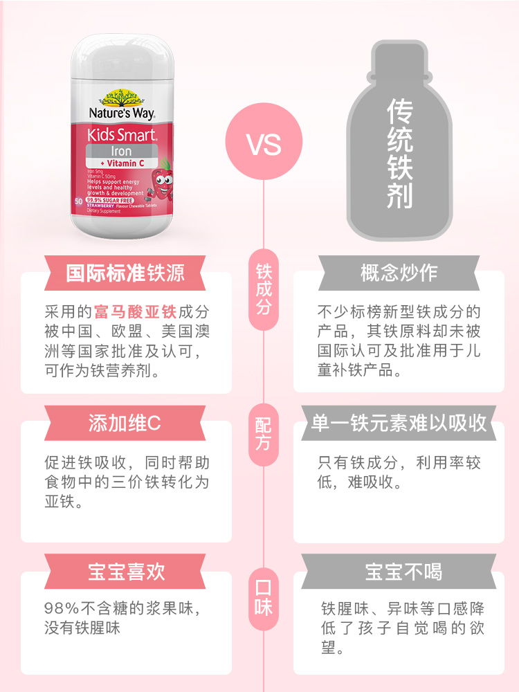 Nature's Way佳思敏儿童补铁咀嚼片