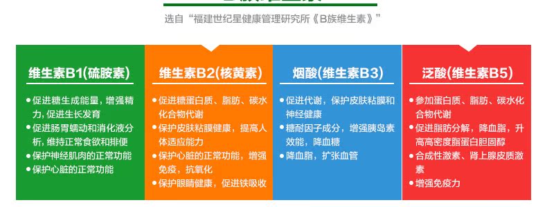 澳洲NaturesWay复合维生素B族200粒维他命VB男性护肝缓解熬夜疲劳 家庭保健 第23张 澳洲NaturesWay复合维生素B族200粒维他命VB男性护肝缓解熬夜疲劳 家庭保健 第23张