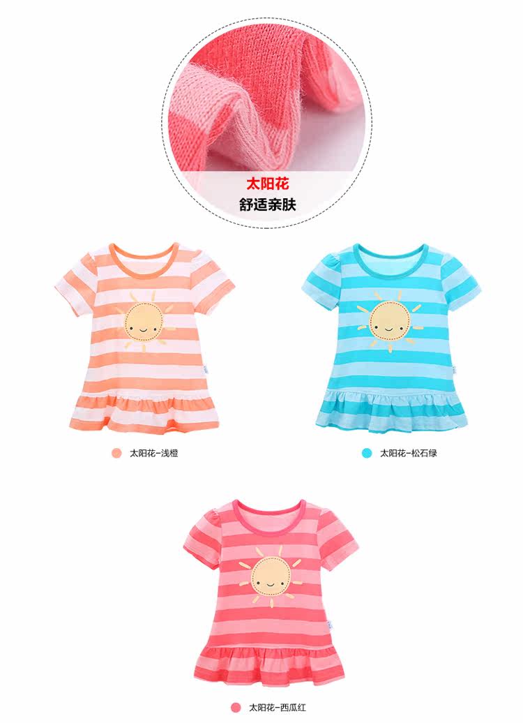 Robe enfant - Ref 2046624 Image 17