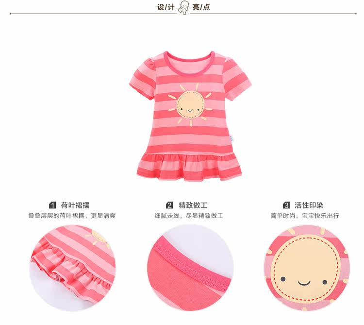 Robe enfant - Ref 2046624 Image 8