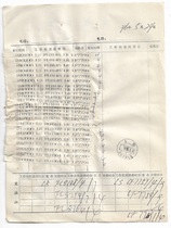 1996 Post Office Check-in Log Stamped with Shanghai Gonghe New Road Post Office Telegraph Postmark Collection of Old Philatelic Objects