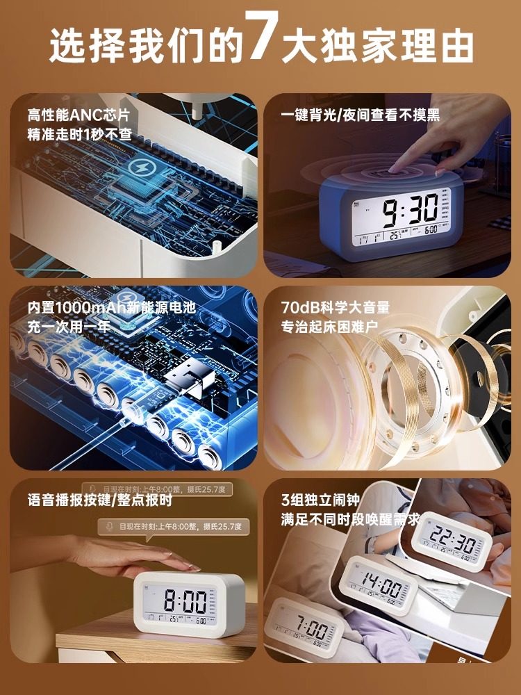 Alarm Clock for Students, a Multifunctional Smart Electronic Clock, Children's Clock, Alarm Clock for Boys and Girls with Loud Sound