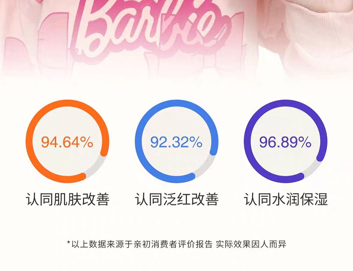 Ребенок лосьоны/кремы 亲初马油面霜婴儿宝宝润肤霜新生婴幼儿秋冬季防皴防裂儿童防冻膏