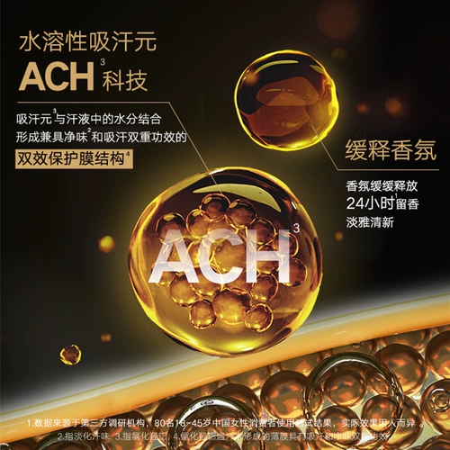 Дезодорант, духи со стойким ароматом, впитывает пот и запах, долговременный эффект, официальный продукт