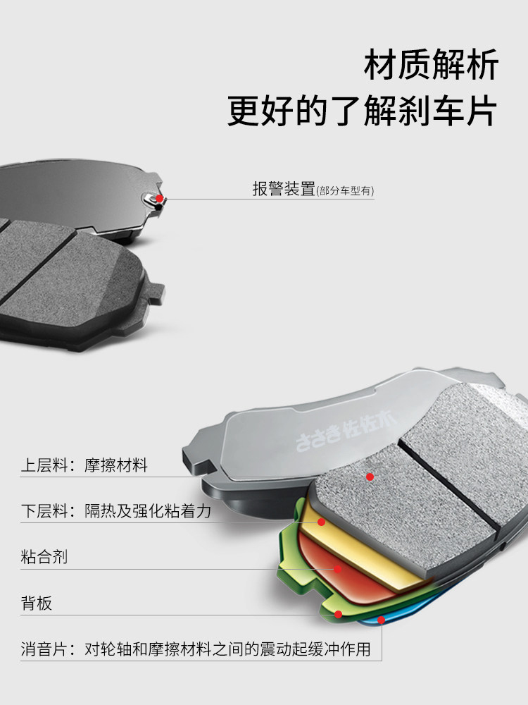Sasaki Ceramic Brake Pads Are Suitable for Xfl Xel Epace Jaguar Xf Brake Pads, Car Front and Rear Brake Pads