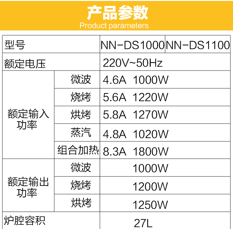 Lò vi sóng Panasonic NN-DS1100 lò vi sóng gia đình đa chức năng chuyển đổi tần số lò vi sóng 27L - Lò vi sóng máy nướng bánh mì mini