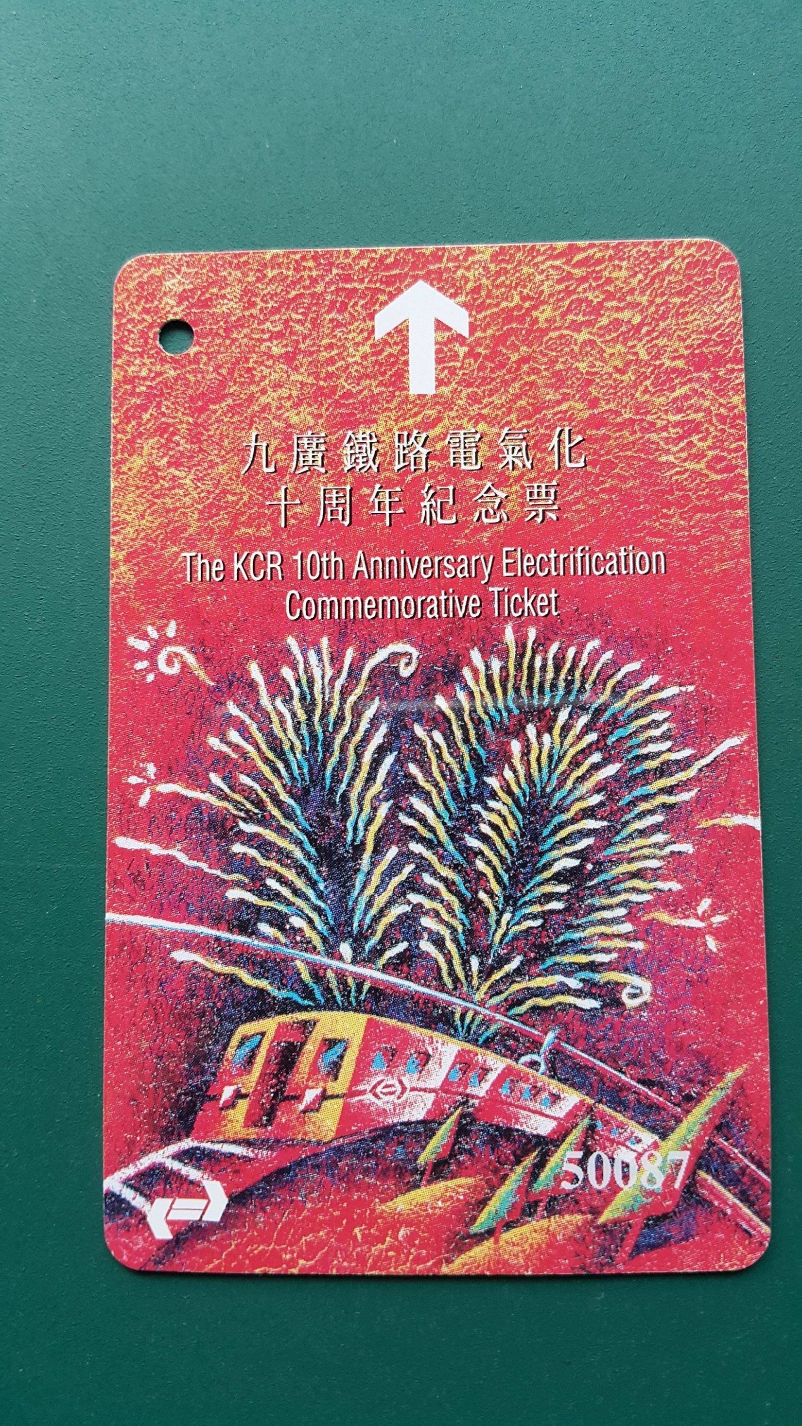 Hong Kong's 10th anniversary of the electrification of Nine Guang Road in 1993