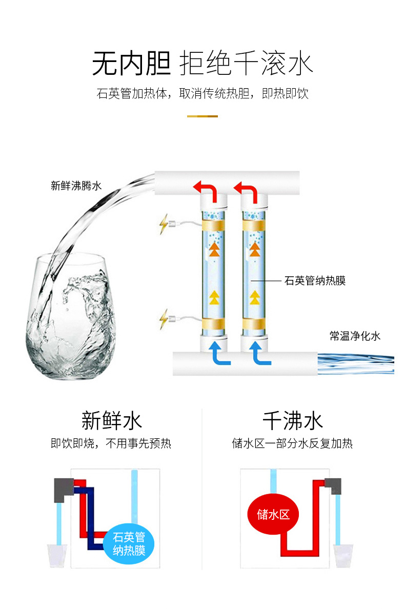 máy lọc nước kangaroo Máy đường ống Máy đường ống treo tường Máy lọc nước đường ống Máy đường ống nước Máy cấp tốc độ nóng cây nước nóng lạnh toshiba