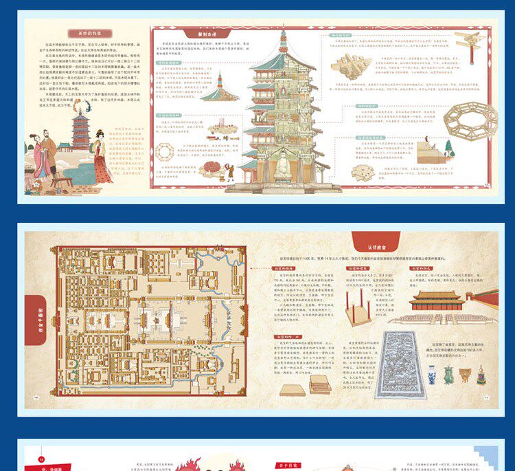 《奇思妙想一万年》 中国古代科技发明创造绘本 精装版 全套4册 图15