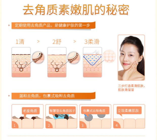 L Tẩy tế bào chết cho nam Nữ tẩy tế bào chết Gel mặt nhẹ nhàng Làm sạch sâu Hydrating Body Scrub tẩy tế bào chết cure