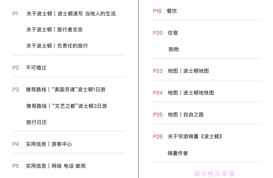2025年纽约自由行旅游地图怎么规划更高效？新手必看的电子版攻略有哪些关键技巧？