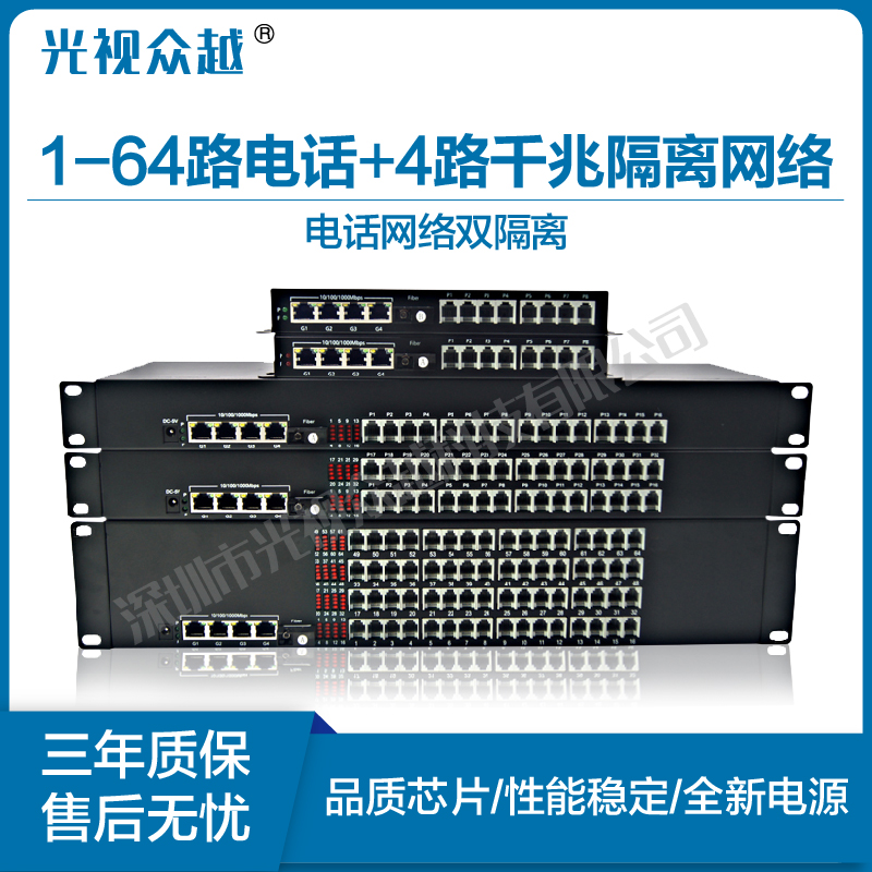 1-way 2-way 4-way 8-way 16-32-way 32 32 way Phone optical transmitter and receiver with one thousand trillion isolated network transceiver single multimode