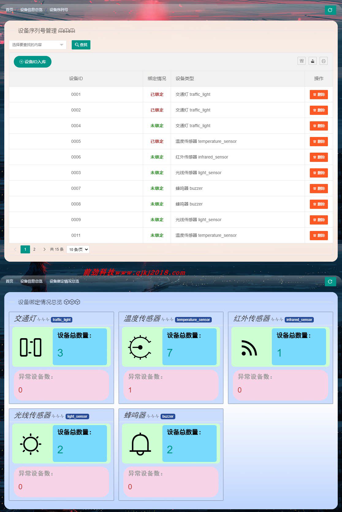 php IoT cloud platform iot device management customized development original code source code