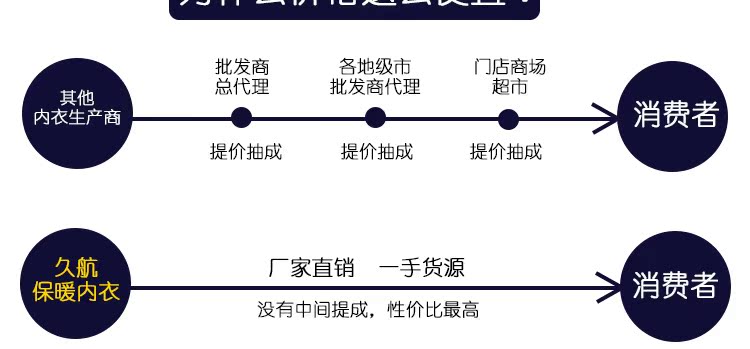 Pantalon collant Moyen-âge simple en coton - Ref 748868 Image 16