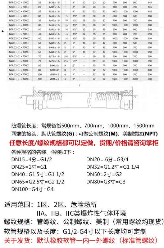 Ống nối linh hoạt chống cháy nổ BNG tùy chỉnh 
            ống nối 4/6 điểm DN20 ống cuộn dây cuộn dây đột phá ống nối ống tuy ô thuỷ lực