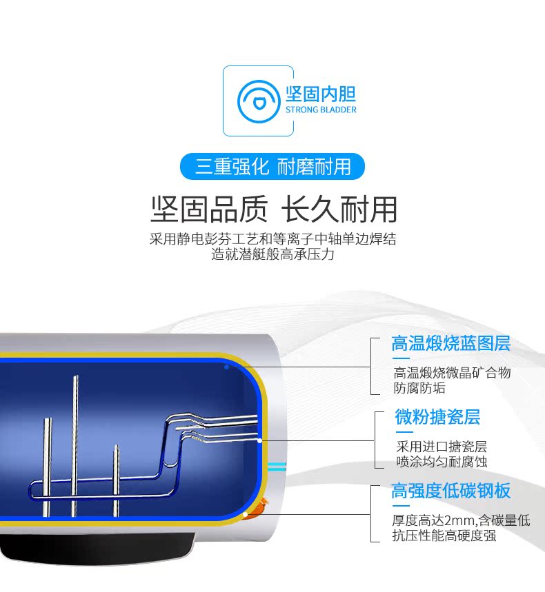 máy nóng lạnh kangaroo Runchen FEH40D loại lưu trữ nước nhiệt độ không đổi nhiệt độ nước nóng nhà 40L 50 60 lít màn hình kỹ thuật số bảo hành toàn quốc máy nước nóng năng lượng mặt trời điện máy xanh