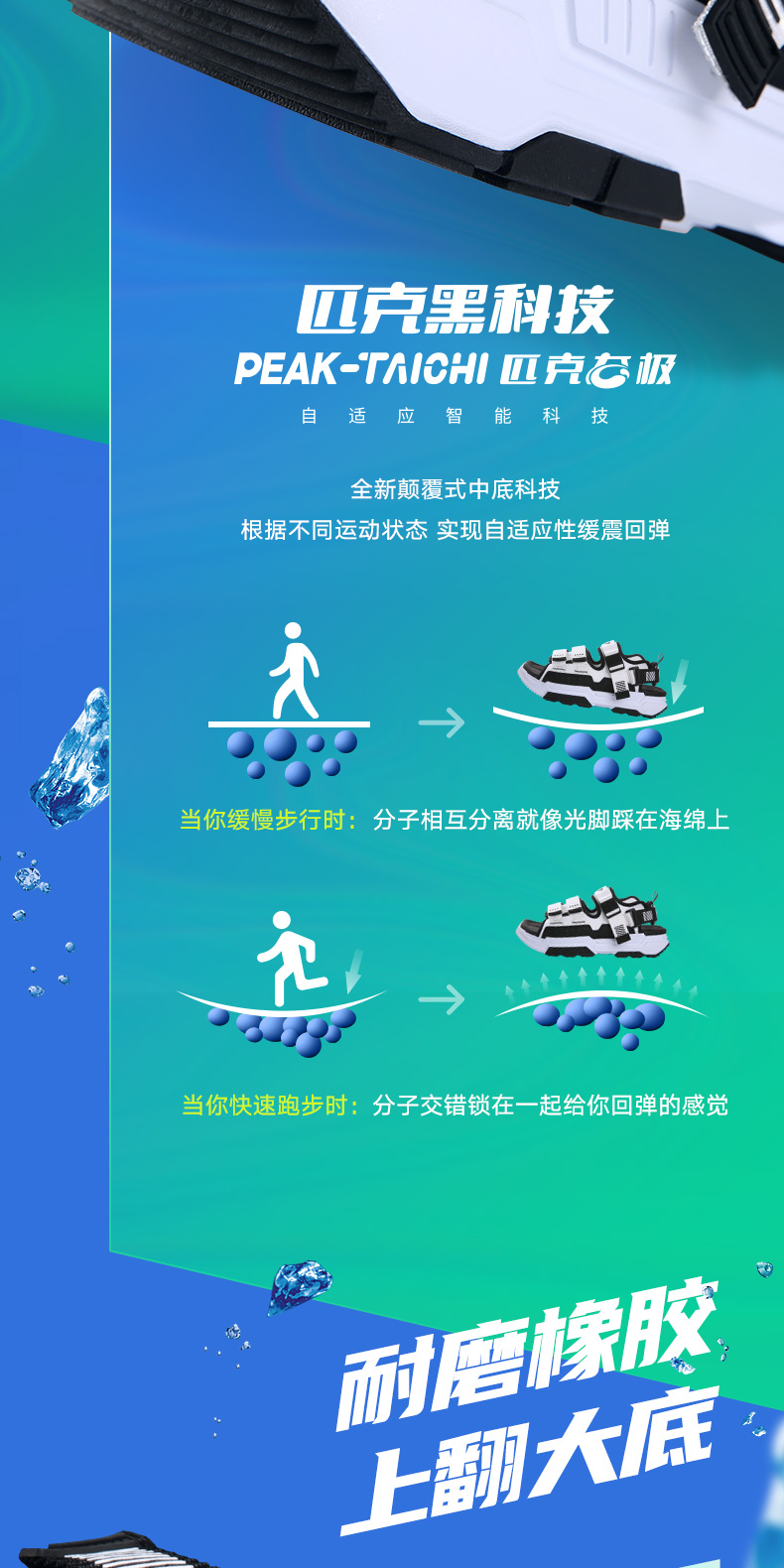 2020年新款 匹克 态极 清夏 机能风休闲运动凉鞋 图10