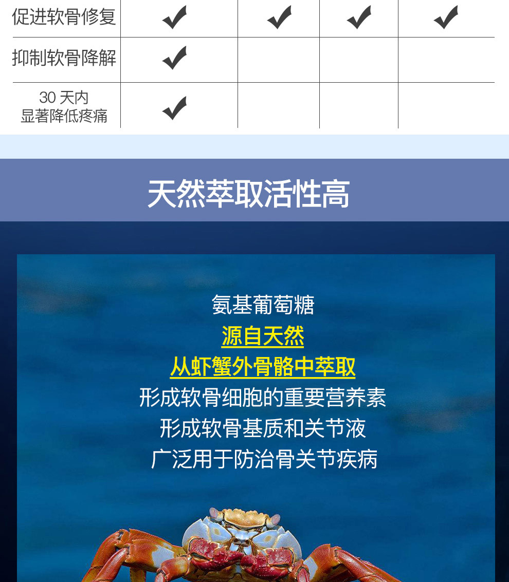 Jamieson 健美生Ultra二型氨糖维骨力