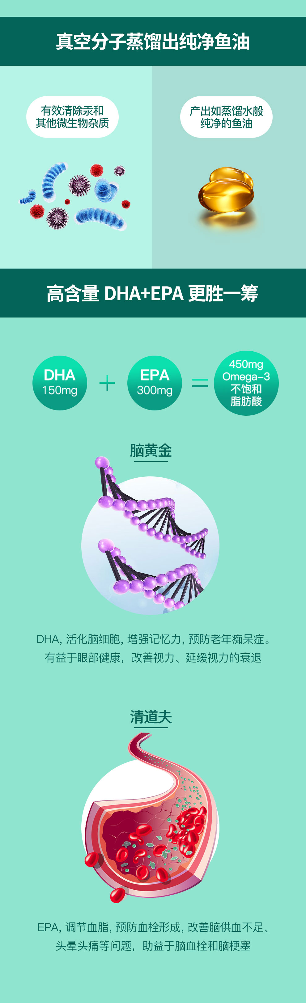 Jamieson 健美生辅酶Q10+Omega-3软胶囊