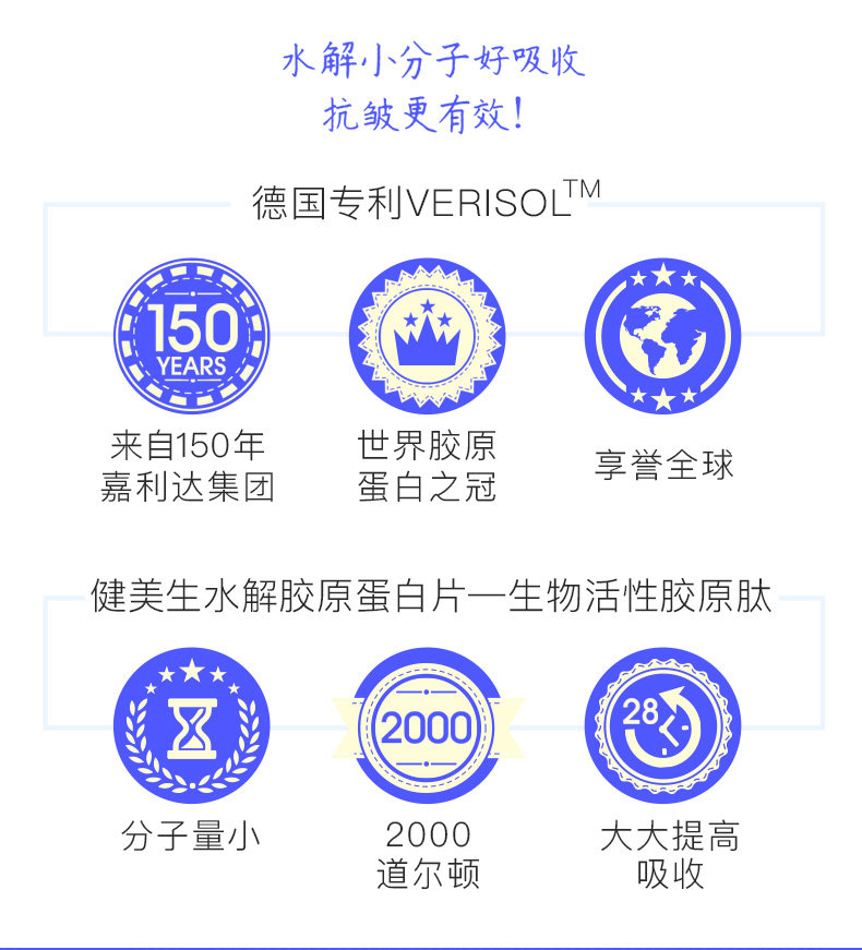 加拿大进口 健美生 水解牛骨胶原蛋白片 60片/瓶 美白Q弹肌肤 图1