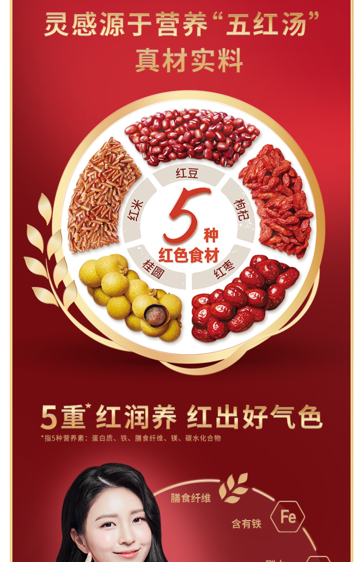 【中国直邮】QUAKER  桂格5红  混合即食麦片  以红养红   五重红润养  红出好气色 480g