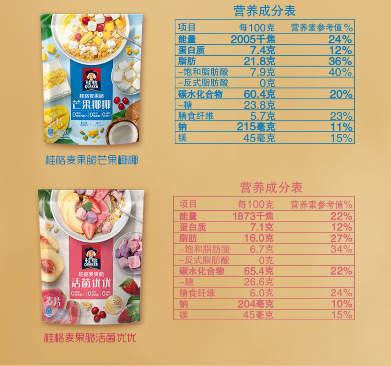 桂格海味咖啡甜品麦果脆水果麦片375/320g